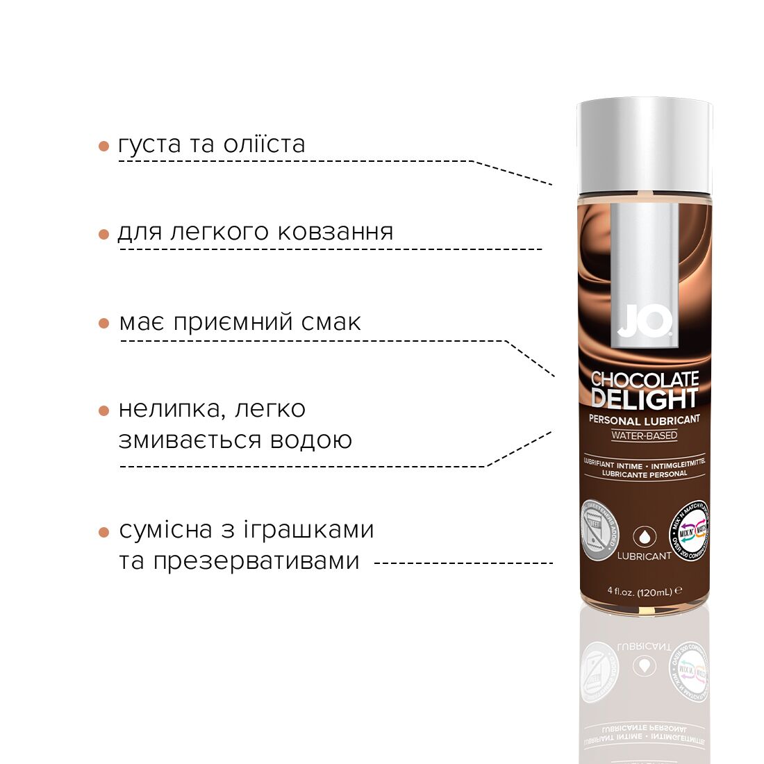 Змазка на водній основі jo h2o — chocolate delight (120 мл) без цукру, рослинний гліцерин Змазка на водній основі jo h2o — chocolate delight (120 мл) без цукру, рослинний гліцерин