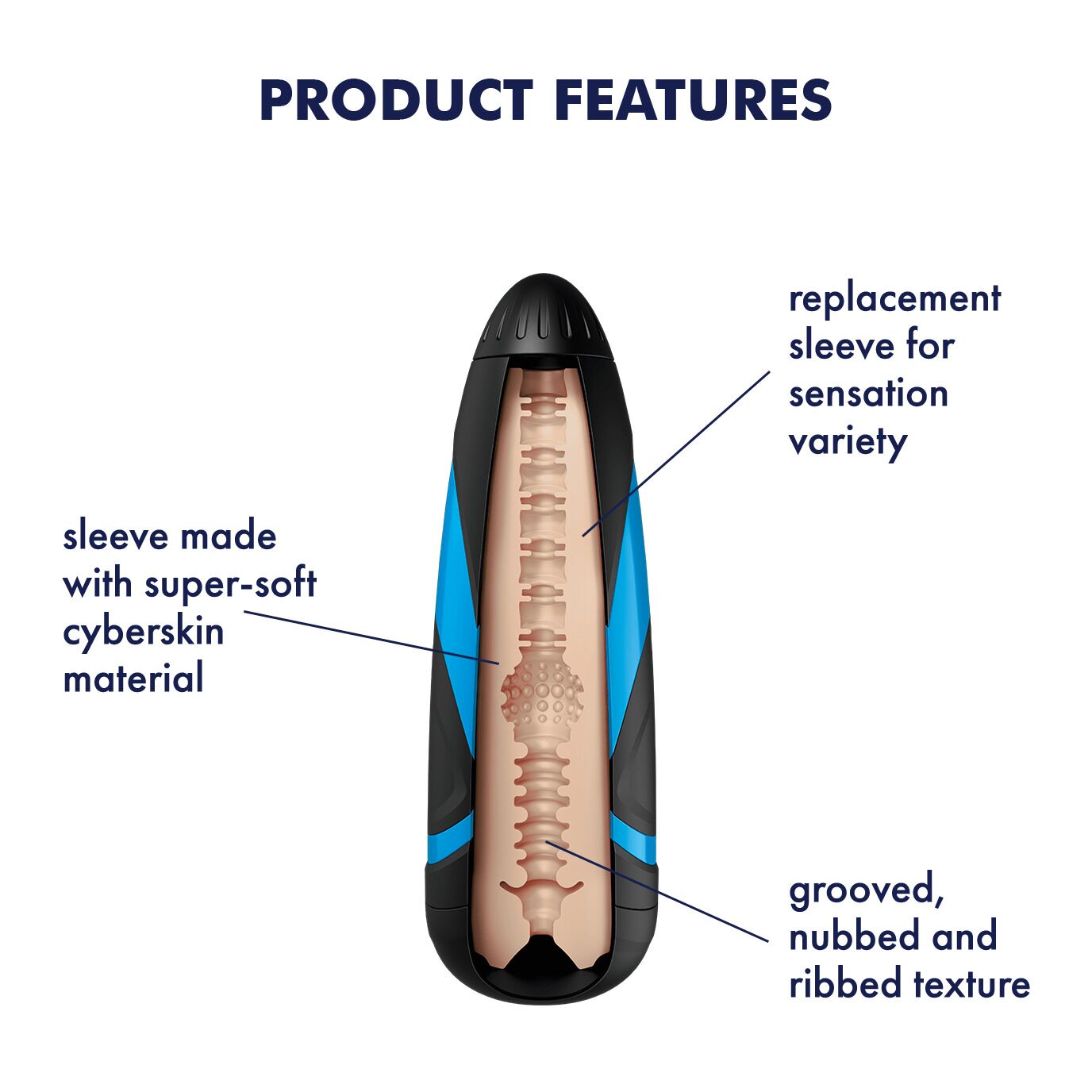 Запасний рукав вставка для мастурбатора satisfyer men tri delights Запасний рукав вставка для мастурбатора satisfyer men tri delights