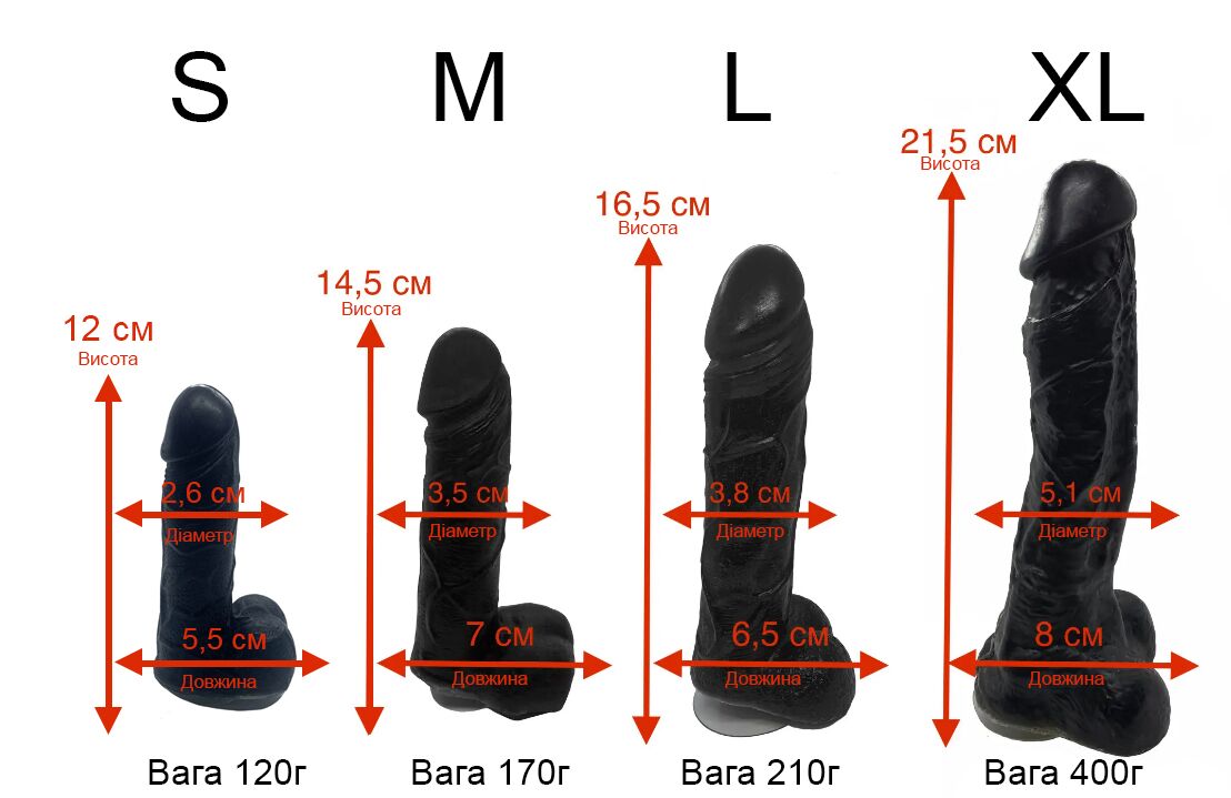 Мило у формі пеніса Чистий Кайф blue size m, крафтове мило член, натуральне Мило у формі пеніса Чистий Кайф blue size m, крафтове мило член, натуральне