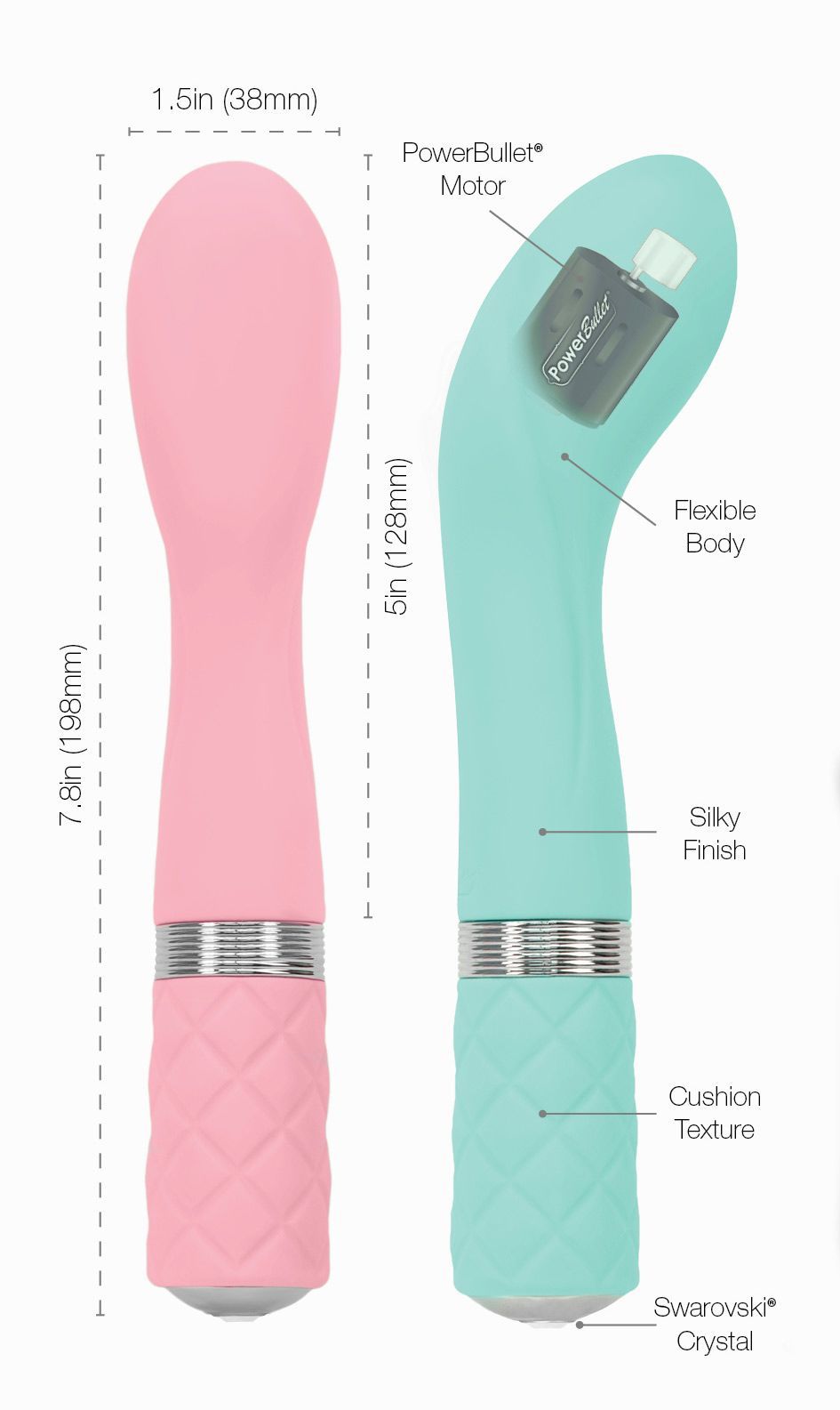 Розкішний вібратор pillow talk sassy teal з кристалом Сваровські для точки g, подарункова упаковка Розкішний вібратор pillow talk sassy teal з кристалом Сваровські для точки g, подарункова упаковка